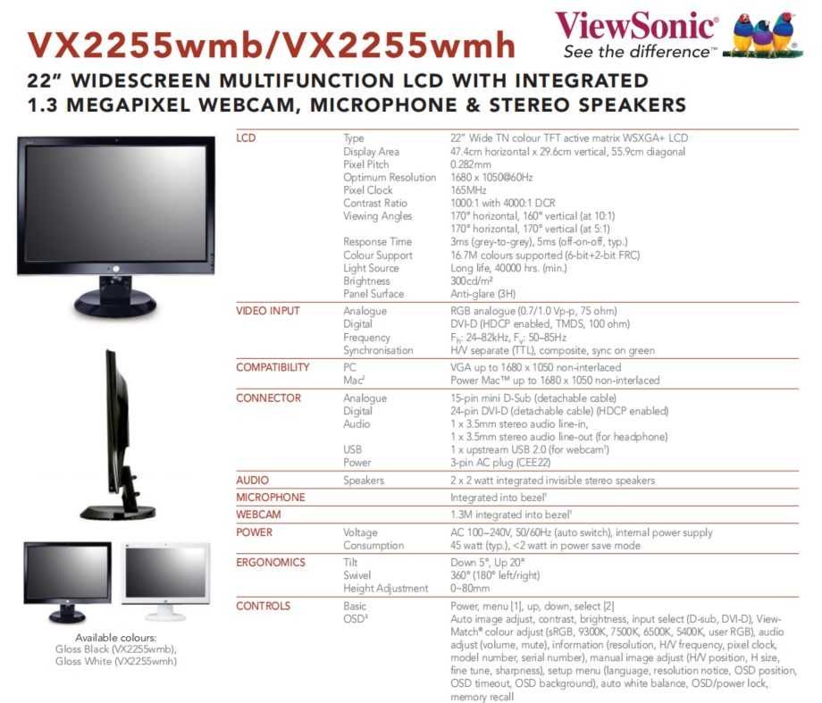 Monitor 22' Viewsonic Vx2255Wmh - Versão em Branco