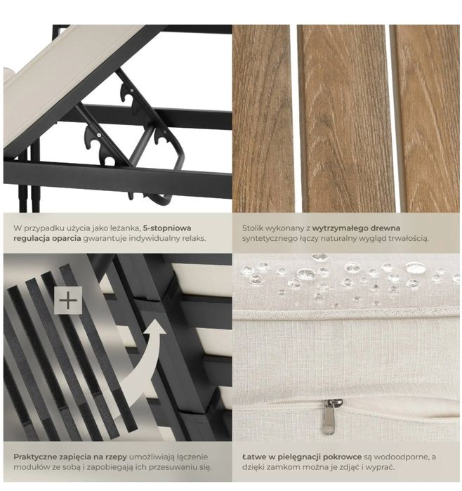 Zestaw mebli balkonowych/tarasowych, sofa lub fotele ze stolikiem.