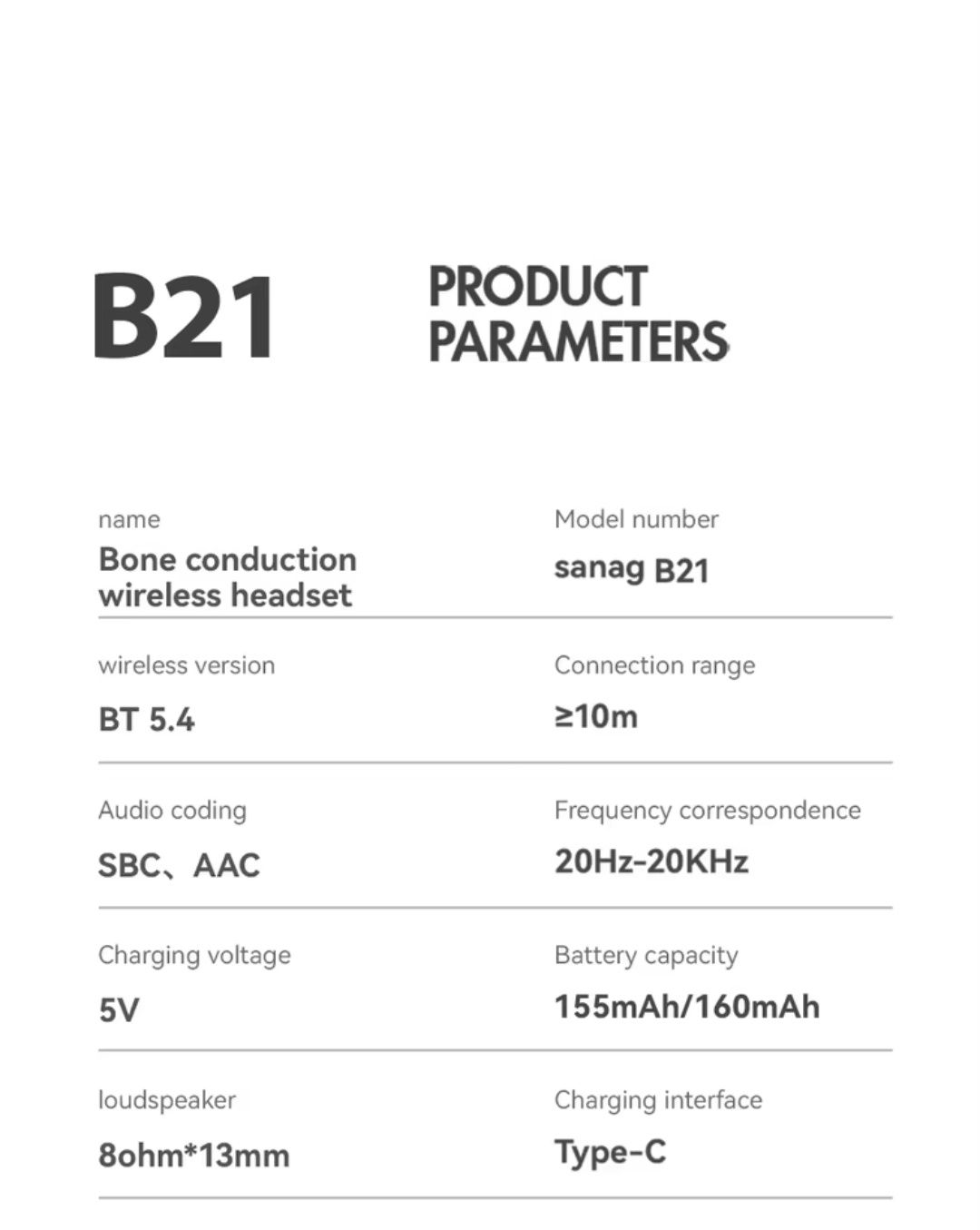 Słuchawki Sanag B21S,  Bluetooth 5.4 - nowe