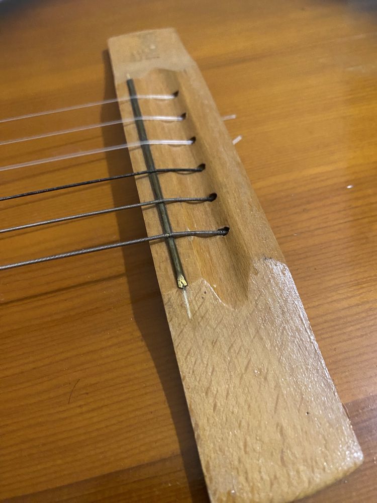 Gitara klasyczna