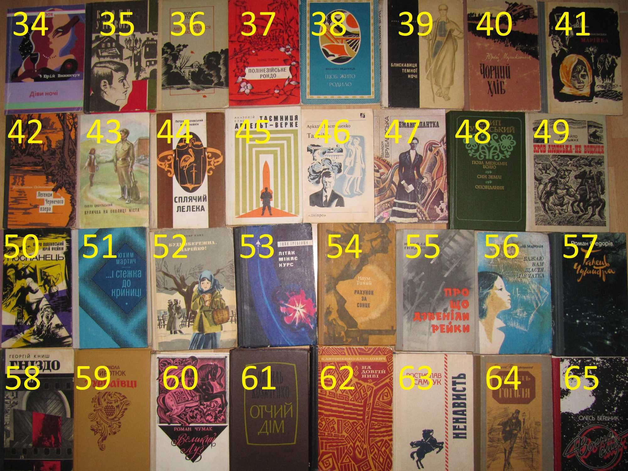книги/книга/українська художня проза