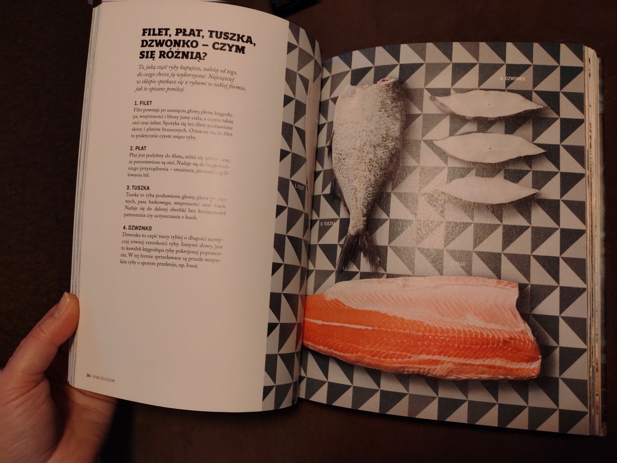 Nowa gruba książka kulinarna Ryby są super, Okrasa, Wellman