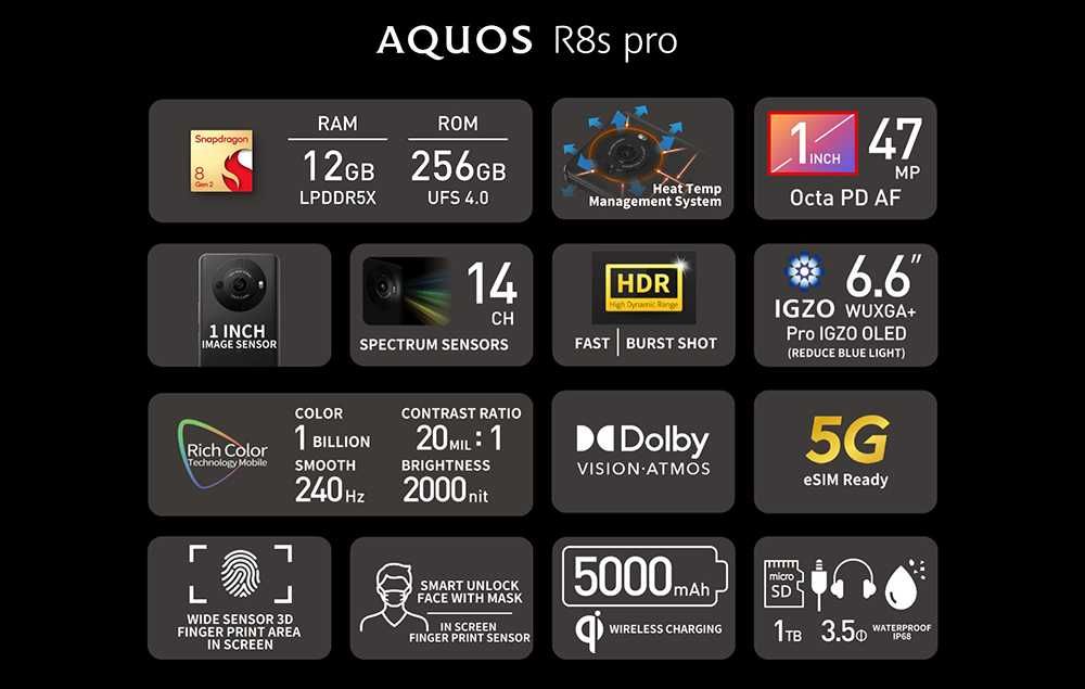 смартфон Sharp Aquos R8S PRO 12/256 8gen2 / шарп он же Leica Phone 3