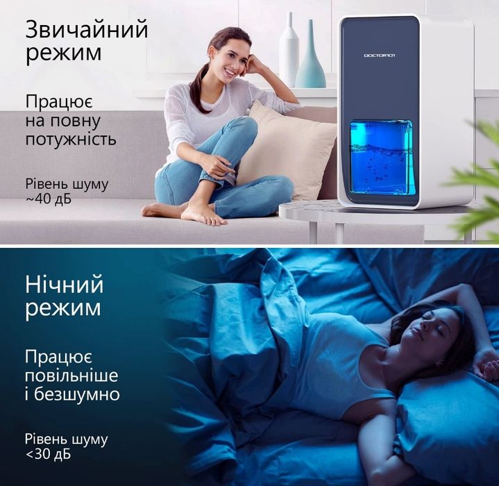 Осушувач -вологопоглинач Doctor-101 LEVANTE 1,2 л