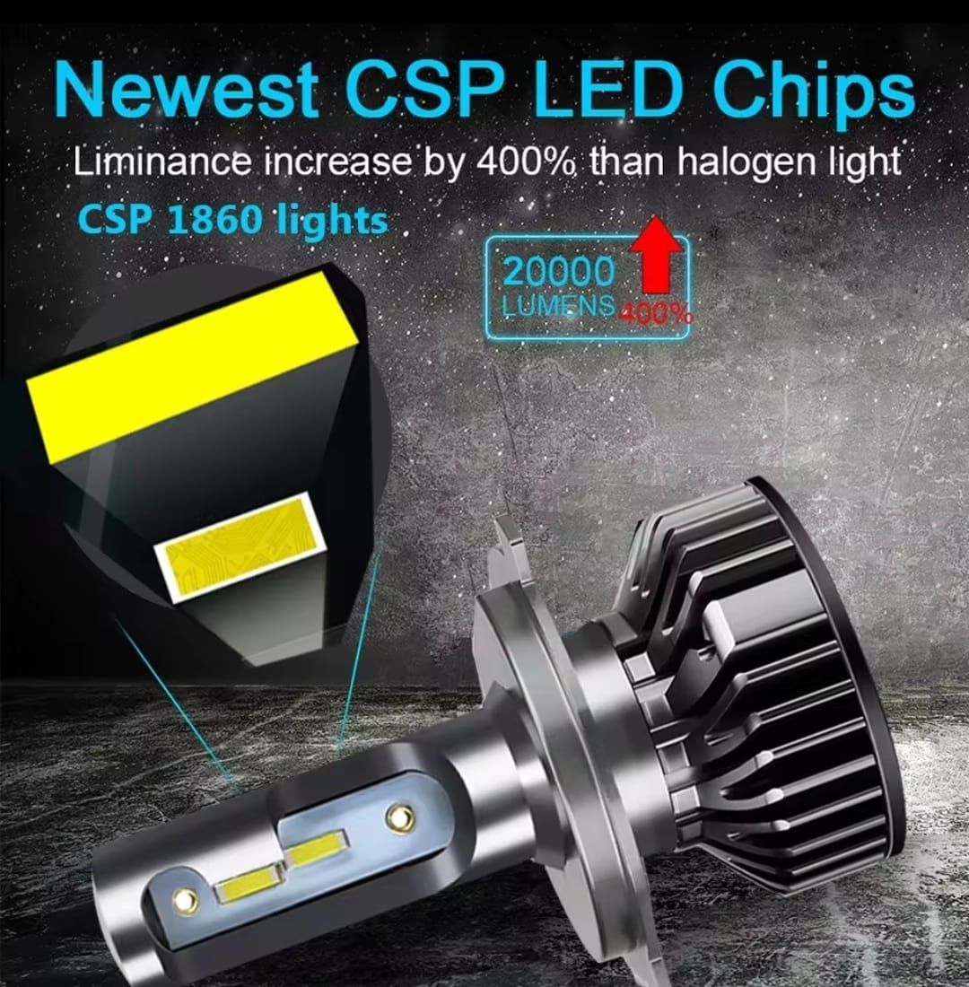 Lâmpadas Led H4 Novo Chip CSP - Canbus (sem erros)