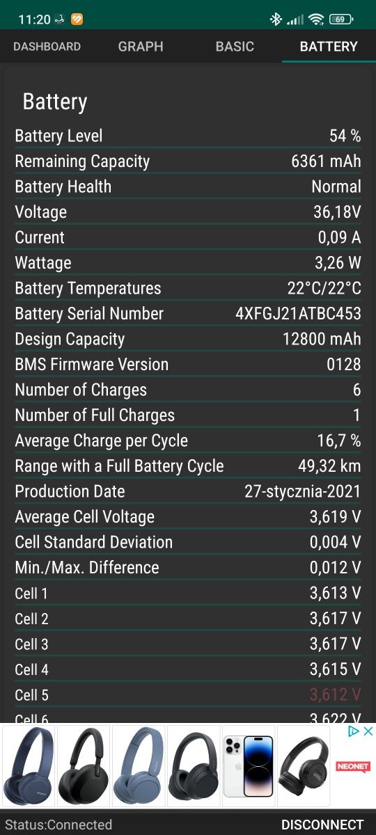 Hulajnoga elektryczna Xiaomi pro 2, wersja niemiecka, 35km/h