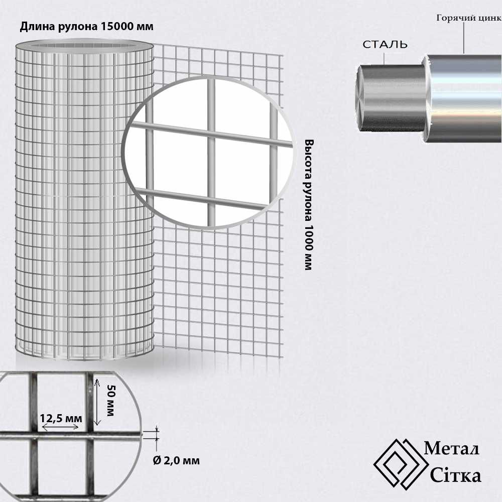 Сетка оцинкованная для клеток кроликов, яч.50х12,  Ф 2,0мм 1,8 мм