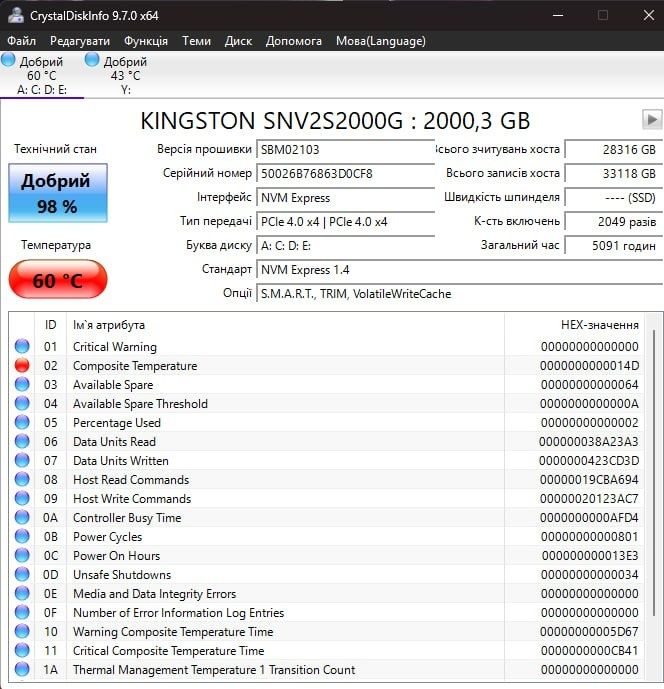SSD диск Kingston NV2 2TB M.2 2280 NVMe PCIe 4.0 x4