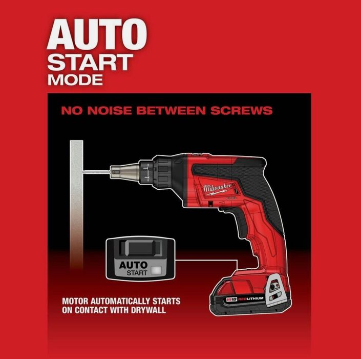 Безщітковий шуруповерт по гіпсокартону Milwaukee M18 FUEL™ 2866-20