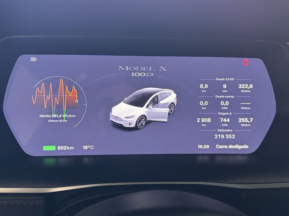 Tesla Model X 100D Long Range (Iva dedutivel)