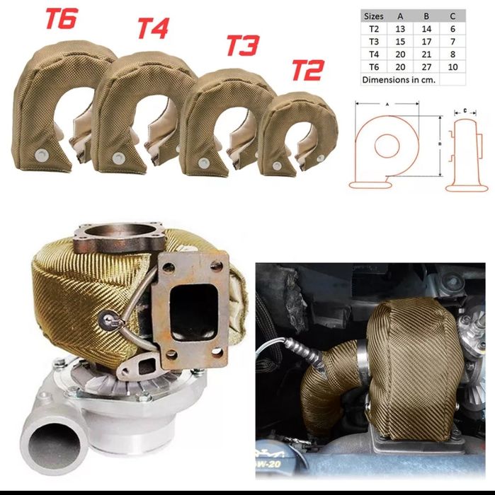 Capa / manta térmica para turbo