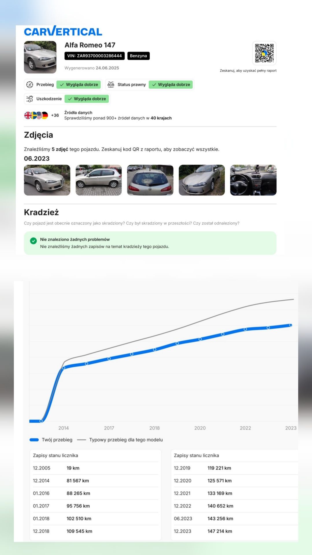 Sprzedam auto Alfa Romeo 147