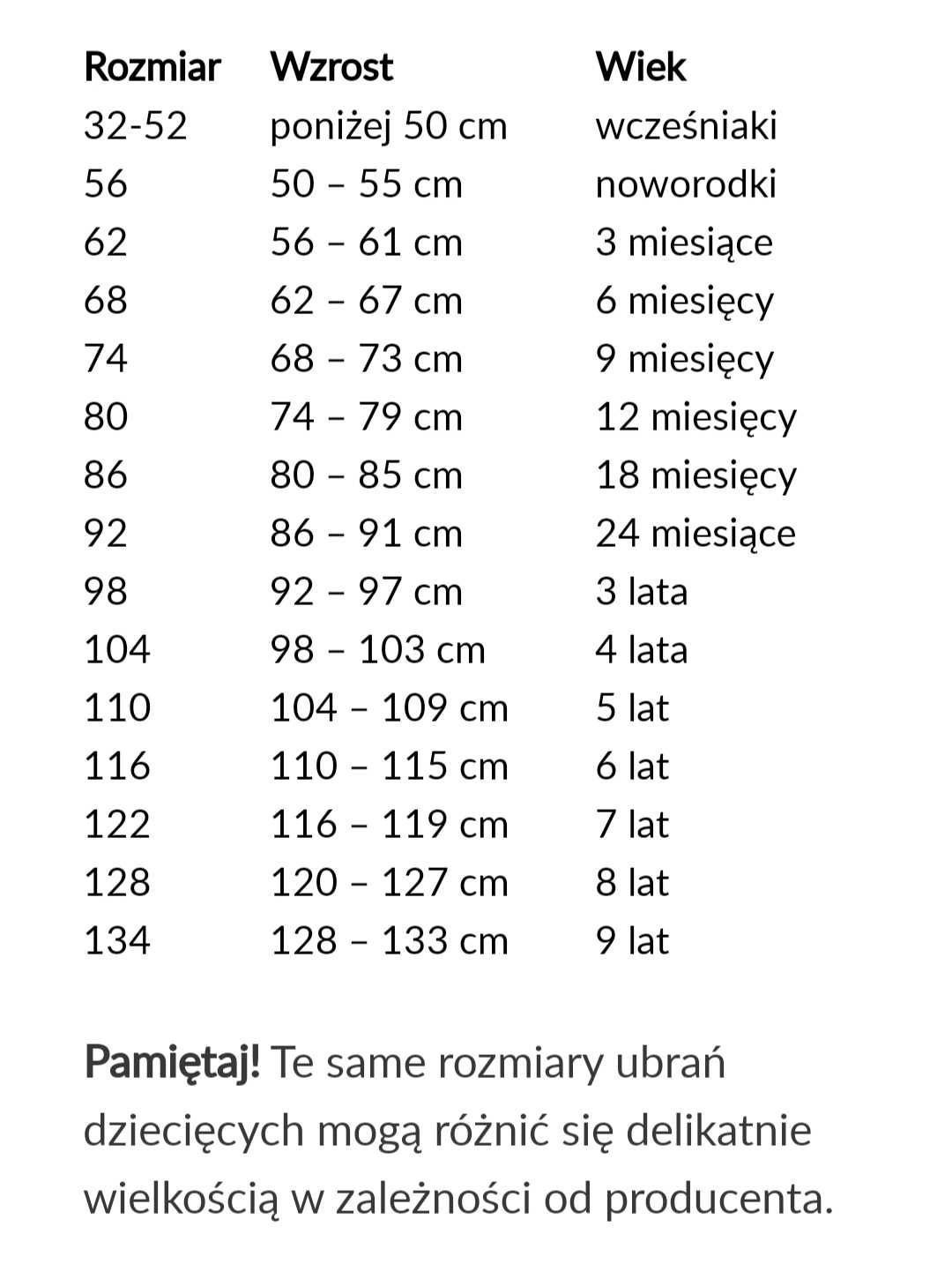 Nowy cytrynowy komplet w misie.