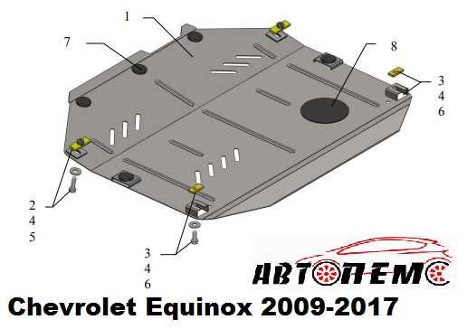 Захист Chevrolet Volt Equinox Evanda Impala Malibu Orlado Traverse