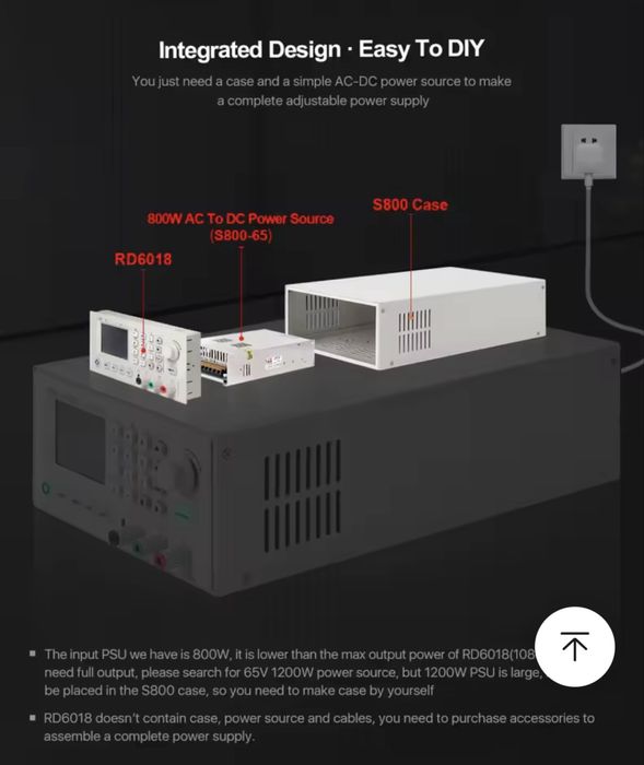 Fonte de alimentação