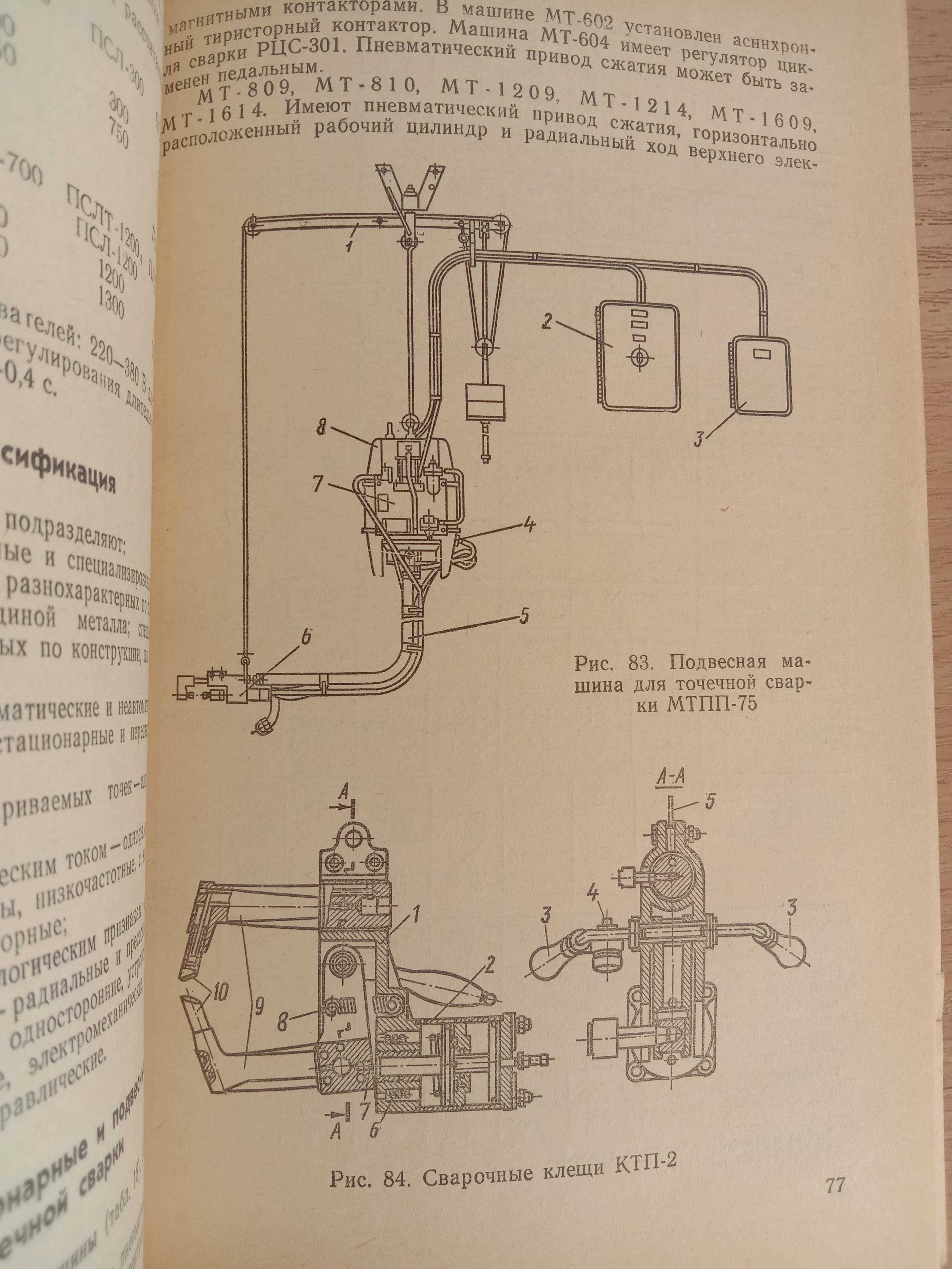 Справочник молодого сварщика на контактных машинах. 1984 г Сергеев Н.П