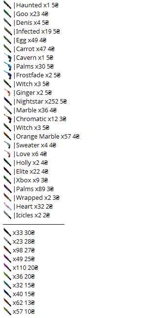 ММ2 за грн | Murder Mystery 2 за гривні