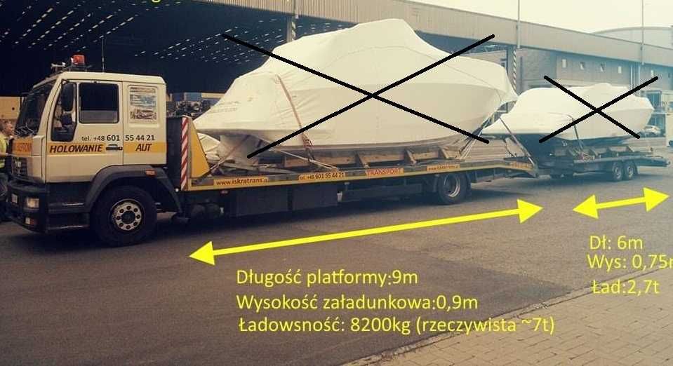 Man 14.225 LLC + przyczepa -> Zestaw specjalny, autolaweta