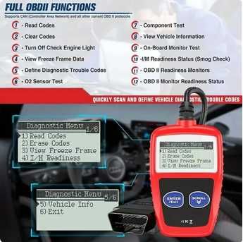 Interface OBD 2. Obd II