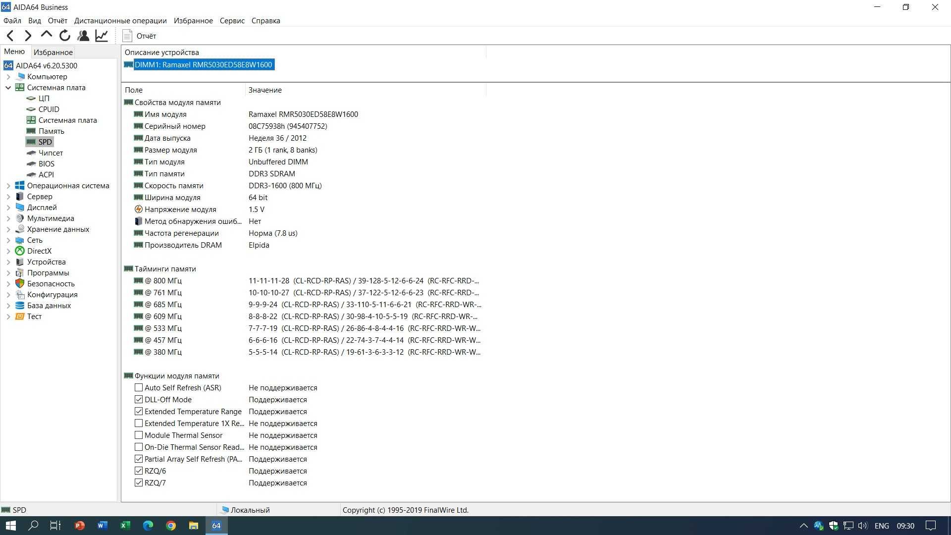 Оперативная память RAMAXEL RMR5030ED58E8W1600