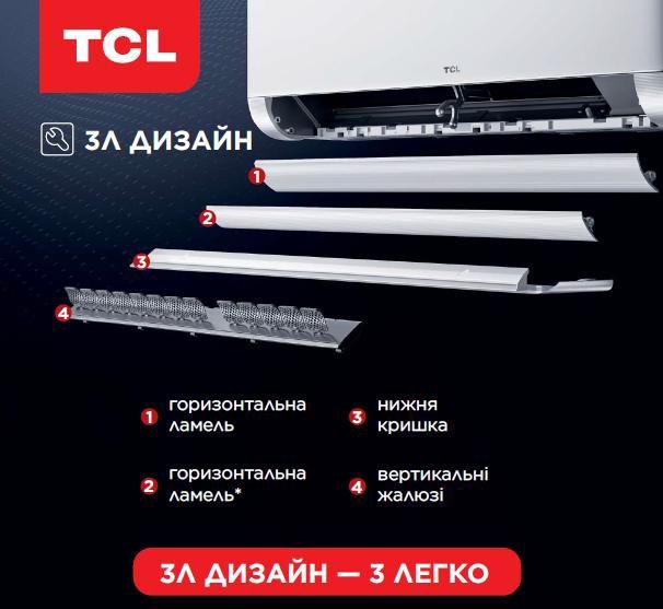 Кондиціонер TCL HB Inverter R32 Wi-Fi Харків