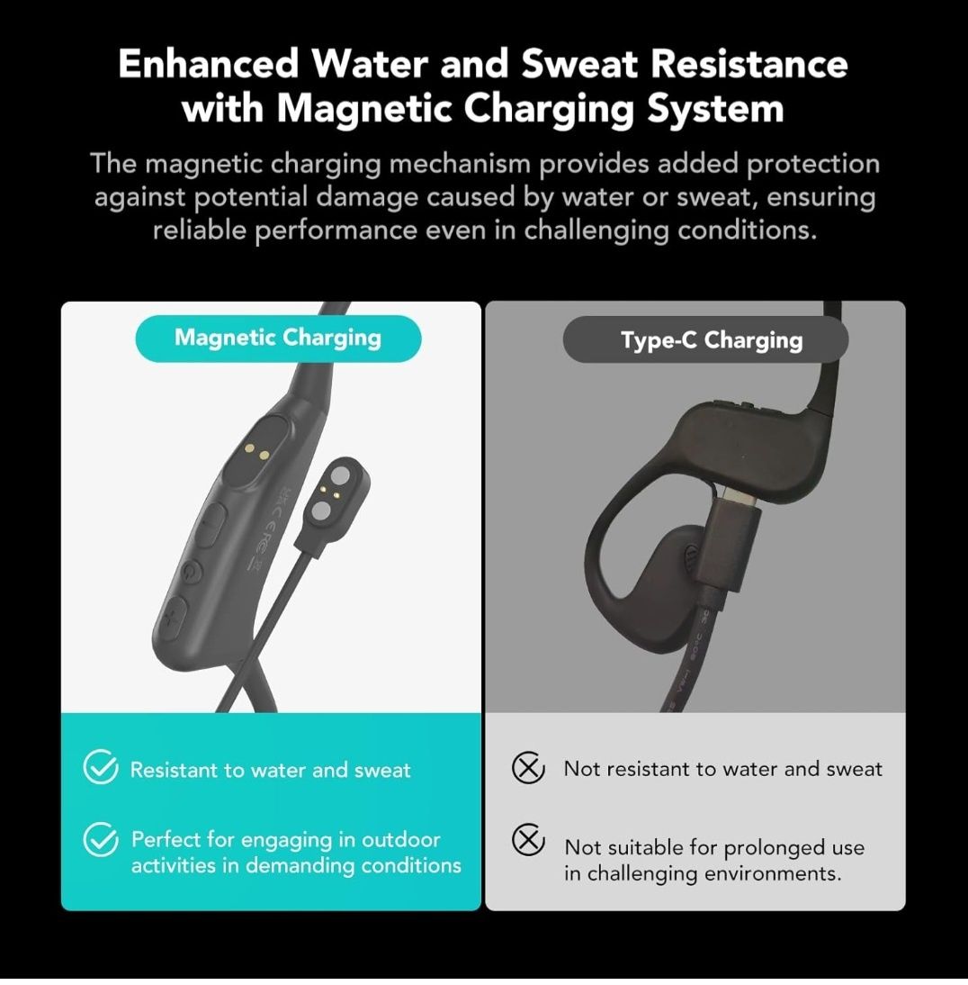 Навушники NUROUM open Bluetooht Earphone