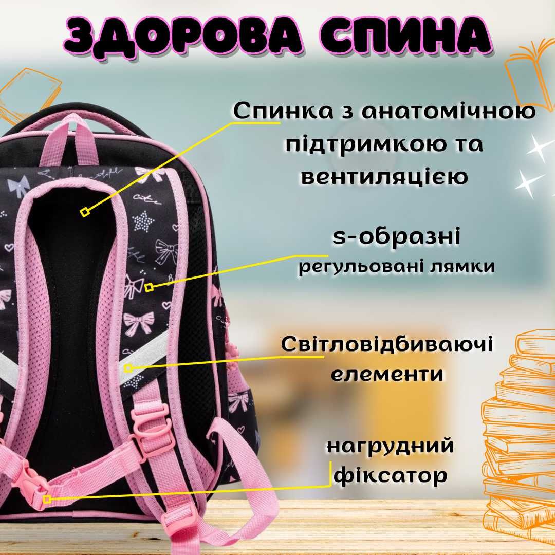 Ортопедичний шкільний рюкзак для дівчинки 4в1. Молодша школа. Дівчинка