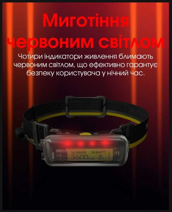 Nitecore 18650 Extension Battery Case Живлення для Ліхтарів +PowerBank