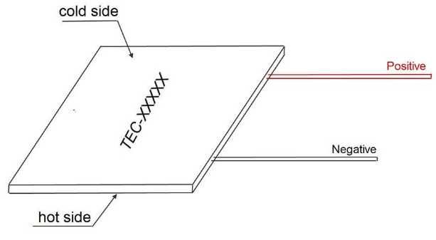 Элемент Пельтье TEC1-12706 40х40 мм 4-16 В 6 А