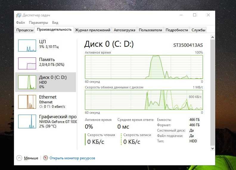 РОБОЧИЙ ПК з GT 1030, i3-2120 CPU та 4GB ОЗУ