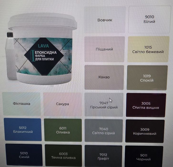 Фарба для меблів