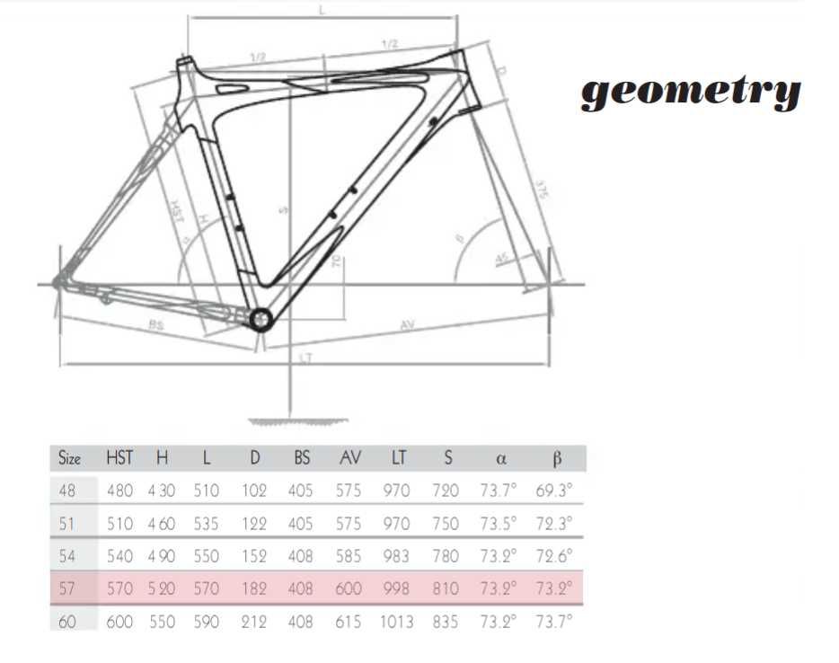 Rama szosowa carbon Orbea