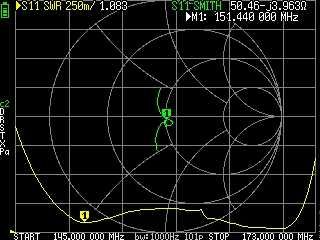 Направлена  Yagi-антена  VHF (145-173MHz)
