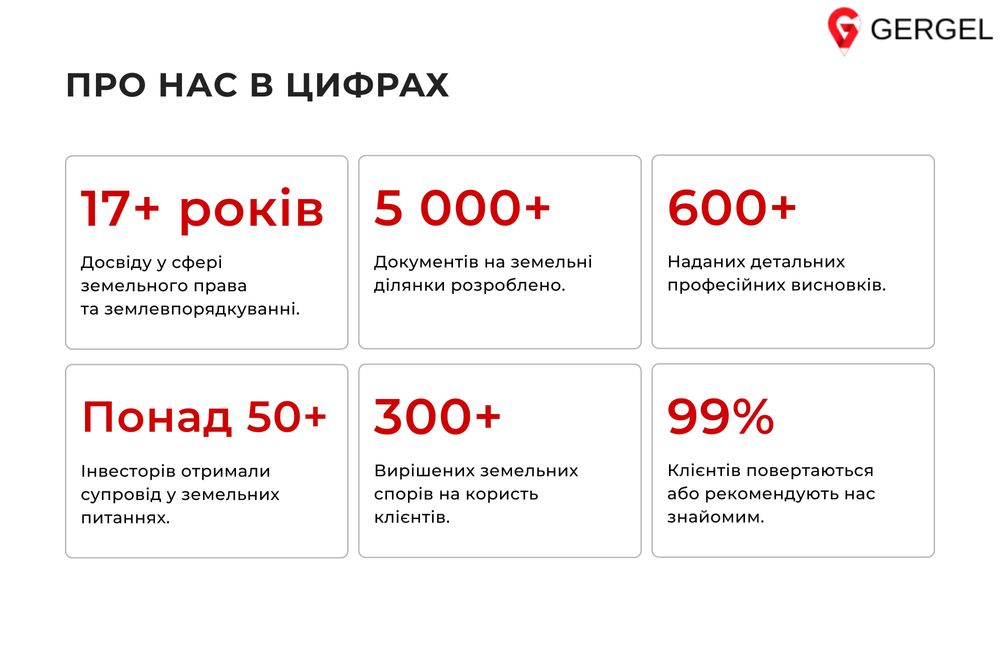 Кадастровий номер Зміна призначення Аудит землі  Земельний Юрист