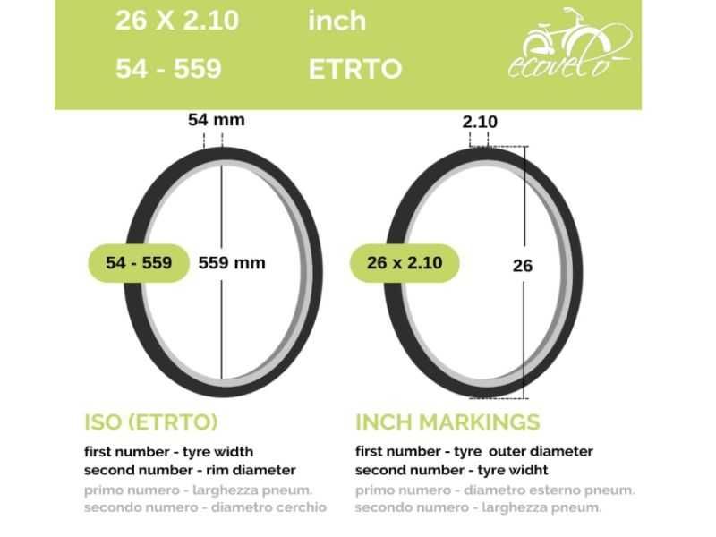 Шини Ecovelo 2 26 x 2.10 (54-559) + камери чорні на гірський велосипед