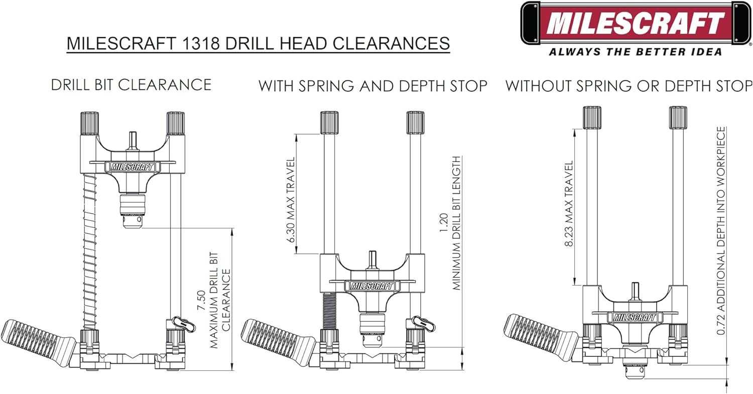 Свердлильна стійка для дрелі 0-45°, 10 мм Milescraft Drillmate 1318