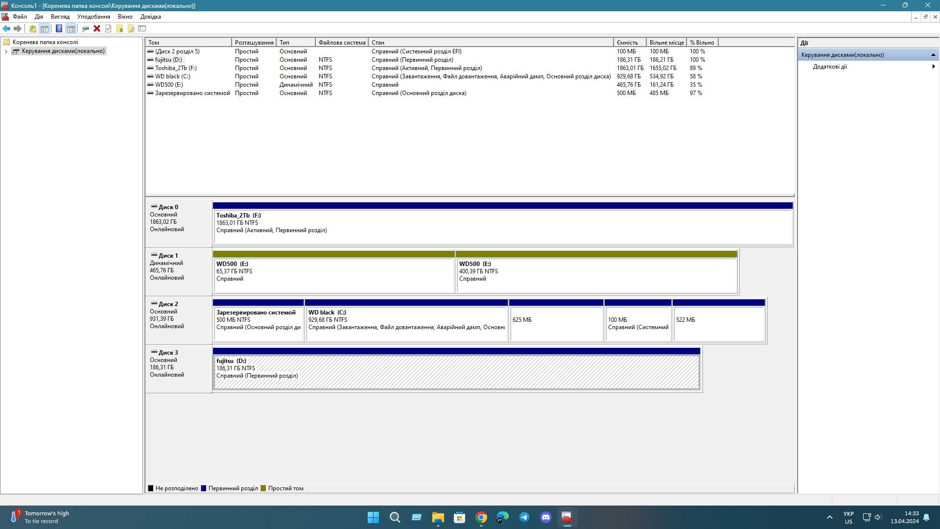 HDD 2.5" Fujitsu 200 Gb