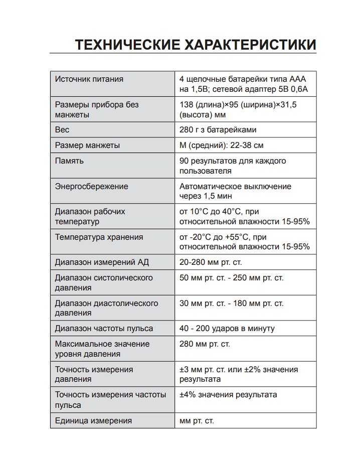 Тонометр (измерение давления) DR.FREI M-500A (авто с сенсорным управл)