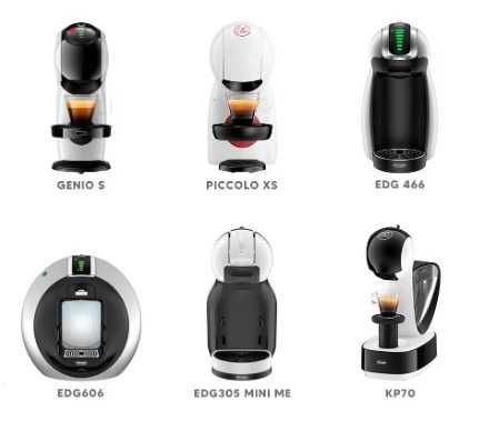 Adaptador cápsulas de café
