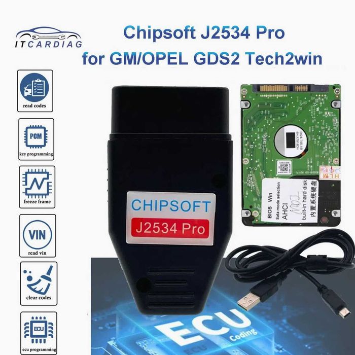 Chipsoft J2534Pro диагностика и программирование Renault и других авто