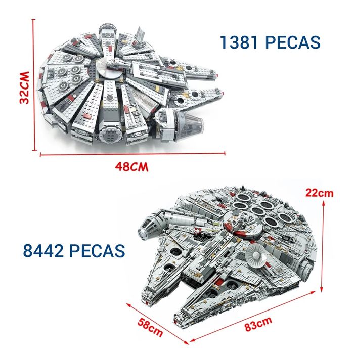 Set lego Millenium(s) Falcon / Star Wars