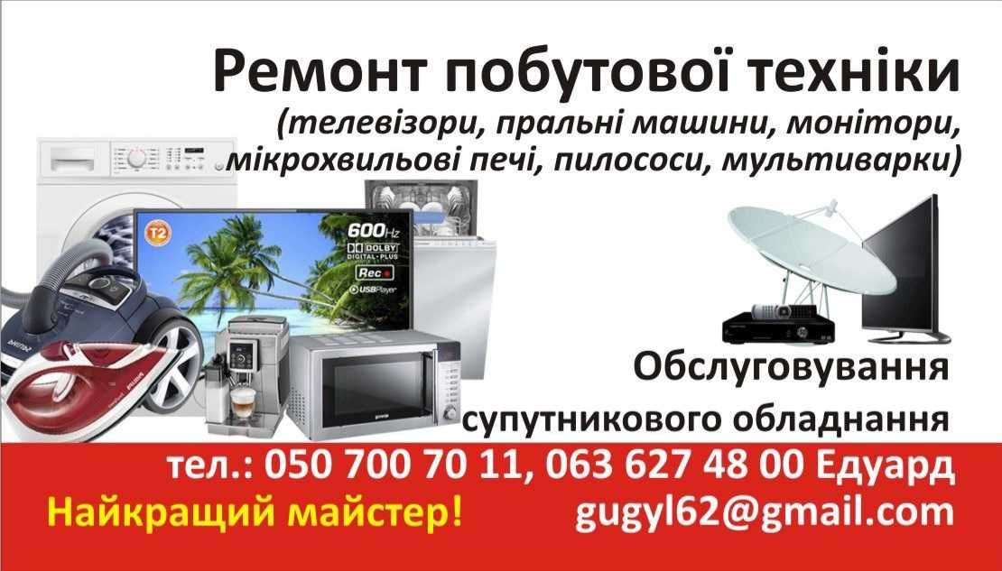 Встановлення кондиціонерів