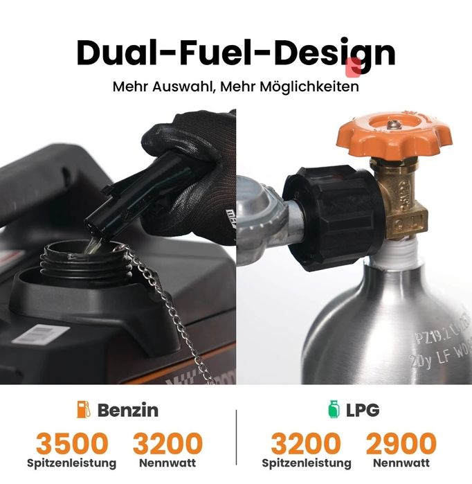 Генератор бензин/газ