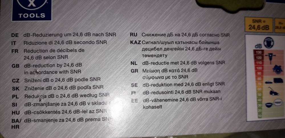 Наушники противошумные