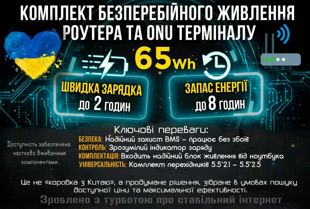 18800мА ДБЖ/UPS для Роутера та ONU/ GPON. Швидка зарядка. 12V вихід