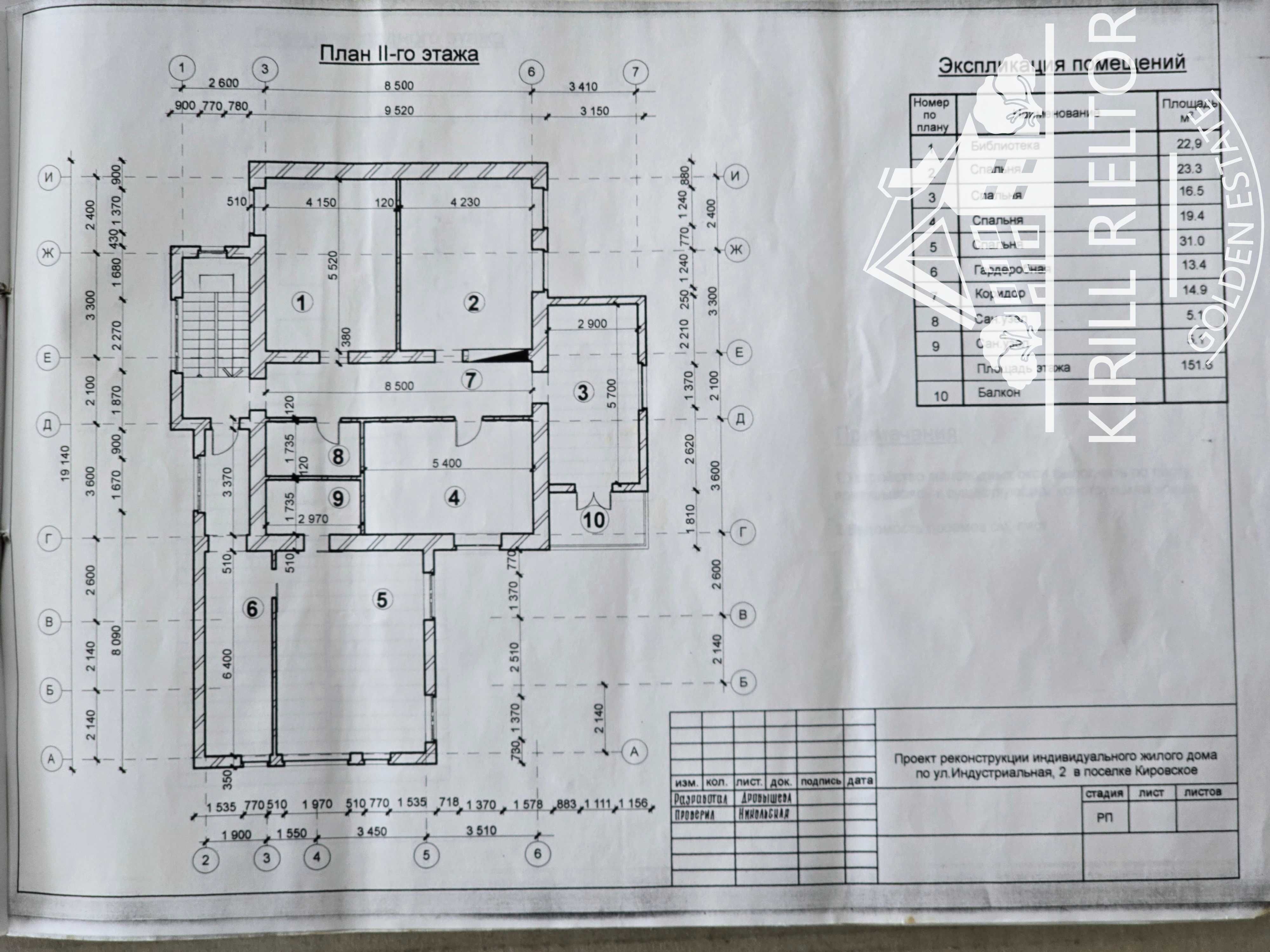Продам дом в Обуховке (Кировское) ул. Индустриальная (Некрасова)