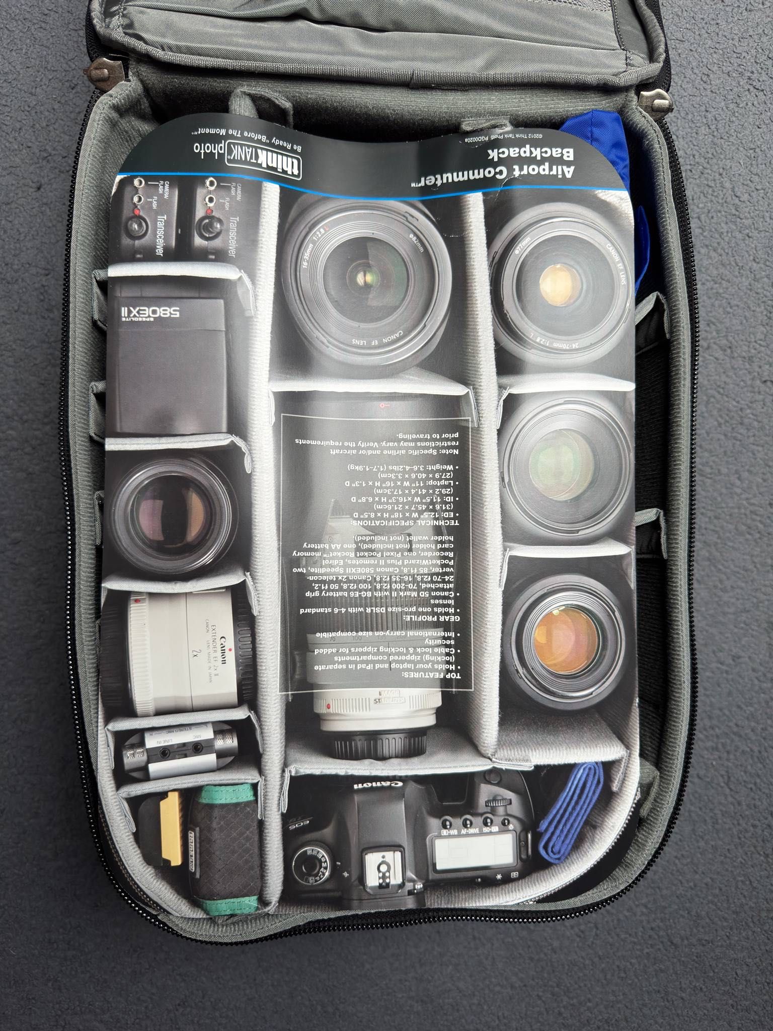 THINK TANK Airport Commuter – nowy plecak fotograficzny klasy premium
