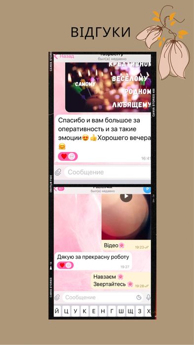 Відео привітання/монтаж/фотофильм/слайд-шоу/видеопоздравление/слайдшоу