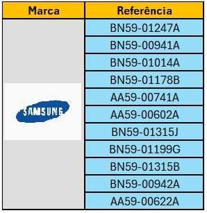 Comandos Samsung
