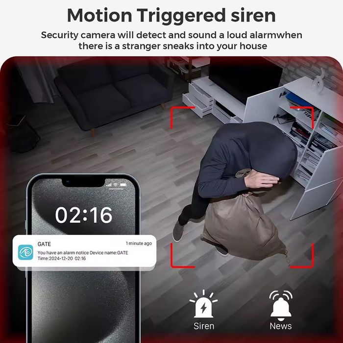 Wi-Fi мини-камера DIY 2Мп с аккумулятором и 5x зумом ТОП КАЧЕСТВО